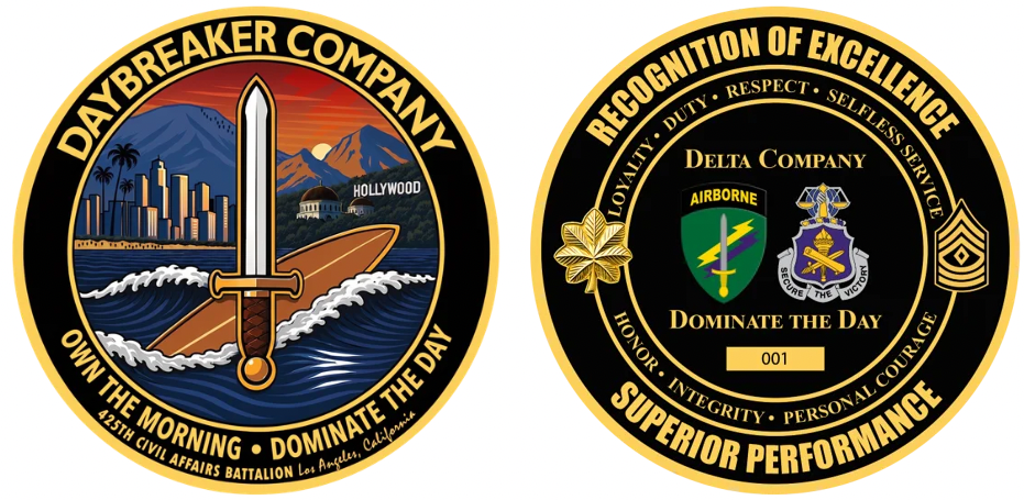 D Company Coin